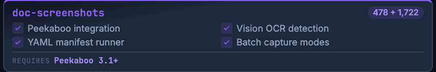 doc-screenshots skill card: 478 lines of instructions plus 1,722 lines of tooling code, covering Peekaboo integration, Vision OCR, YAML manifest runner, and batch capture modes